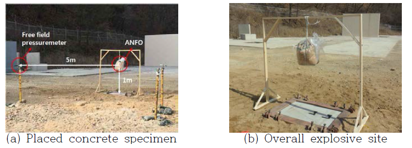 The test specimen and the frame holding the explosive charge