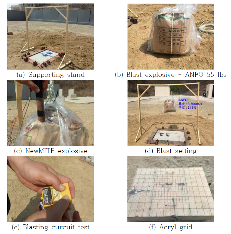 Supporting stand and Acryl grid