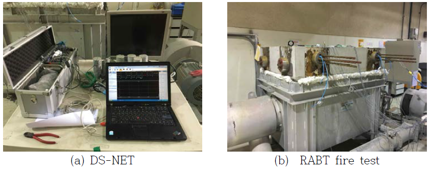 Experiment equipment