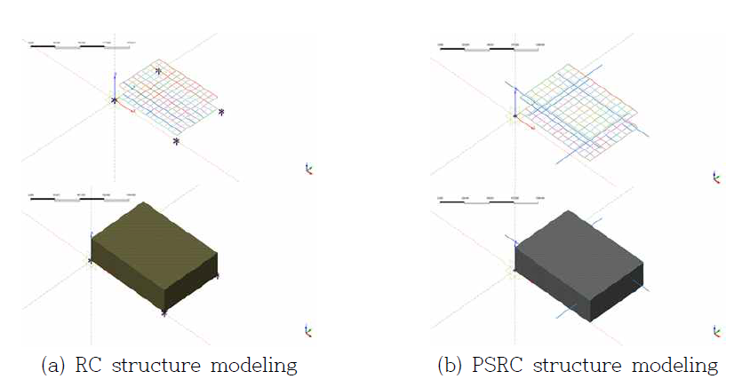 Structure modeling using MIDAS FEA