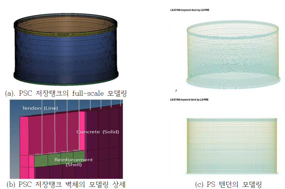 PSC 저장탱크의 full-scale 상세 모델링