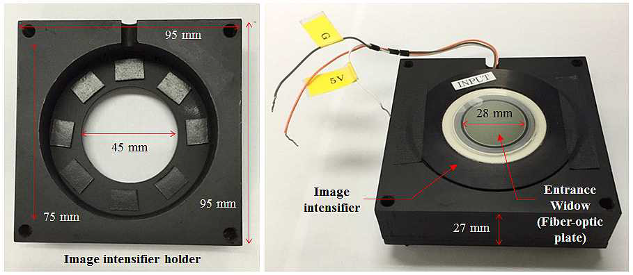 영상증배관 및 영상증배관 홀더의 구조