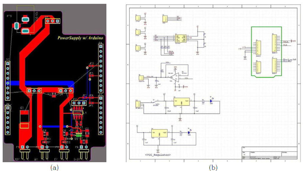 영상증배관의 분광 이득을 조절하기 위한 입력전압 조절기의 PCB 구조 및 회로도