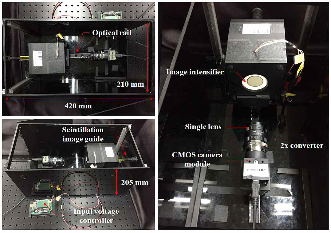 암실상자 내에 광학레일을 이용하여 배열한 접촉식 경성 섬광 영상가이드, 광섬유 테이퍼, 영상증배관 및 CMOS 카메라 모듈의 모습