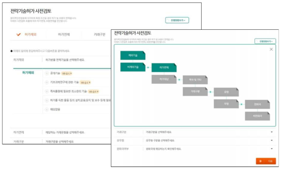 최종 사전검토 화면