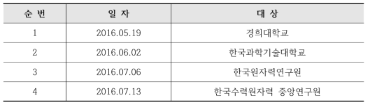 학교 및 연구기관 설명회 수행 내역