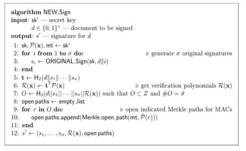 MQ-PKI 전자서명 생성과정