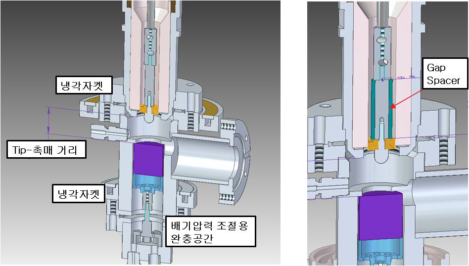 플라즈마 발생기 최종 설계 및 유속제어를 위한 gap spacer 모습
