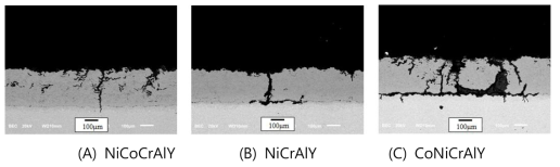 후보합금 적용 본드코팅 시험편의 열충격 시험 후 단면 미세구조.