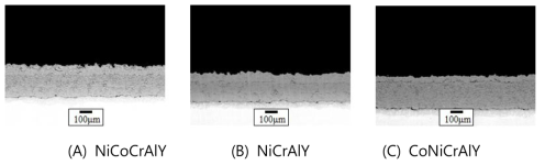 후보합금 적용 본드코팅 시험편의 전기 열피로 시험 후 단면 미세구조.