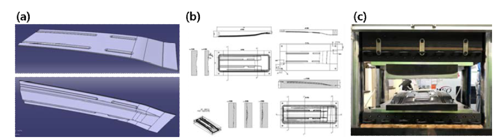 (a) Roof cross member 설계안, (b) 금형 설계도, (c) 제작된 금형을 핫프레스에 장착한 모습