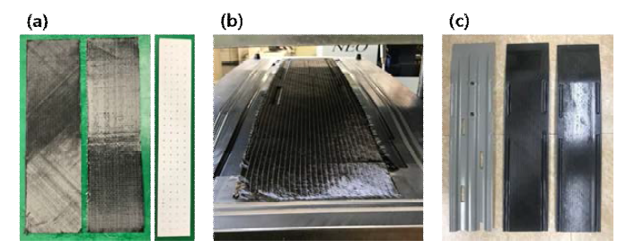 (a) 제작에 사용된 탄소섬유 및 고분자 폼, (b) 금형으로 제작한 Pre-form, (c) 왼쪽부터 기존 Steel 소재, 열경화성 소재 열가소성 소재 Roof cross member