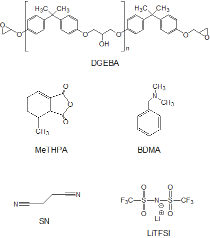 에폭시, 경화제, 촉매, SN, LiTFSI 화학구조