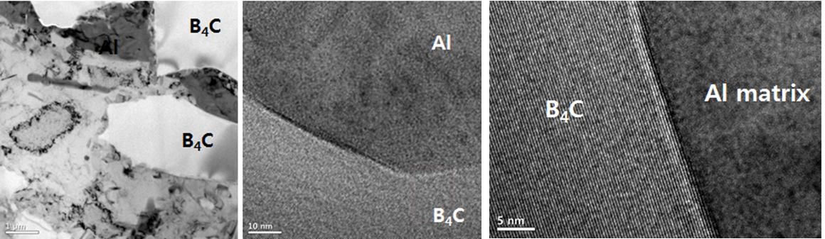 액상가압성형 B4C(40μm)/AI 복합재의 계면 사진