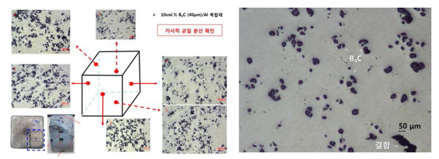 용탕교반 공정으로 제조한 B4C/AI 복합재의 부위별 광학 이미지