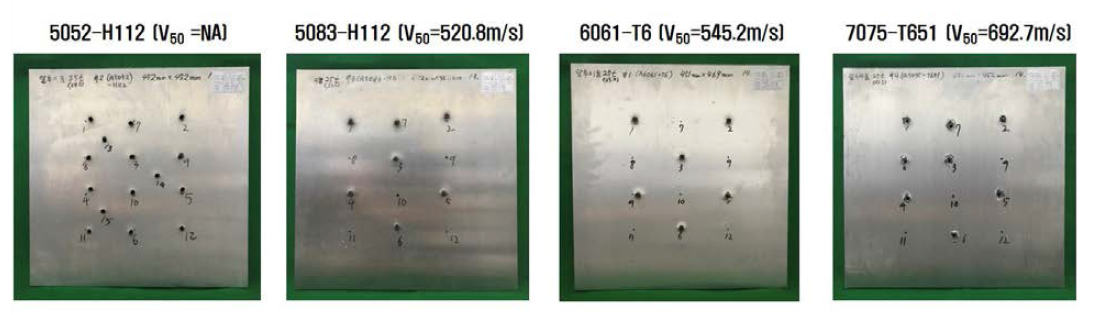 고강도 알루미늄합금 판재의 방탄시험 결과