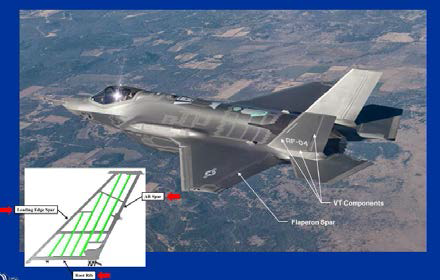 F-35에 사용된 Sciaky Electron Beam Direct Manufacturing 부품