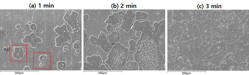 SEM micrographs of the Al1050 alloy surface with PEO treatment time under the application of pulse current in 0.8M Na2CO3 + 12 M NaOH + 0.1M Na3PO4+ 0.7M Na2SiO3 solution
