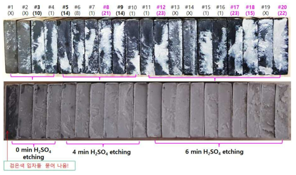 Photographs of the surfaces of Ti and polymers after debonding test.