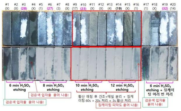 Photographs of the surfaces of Ti and polymers after debonding test.