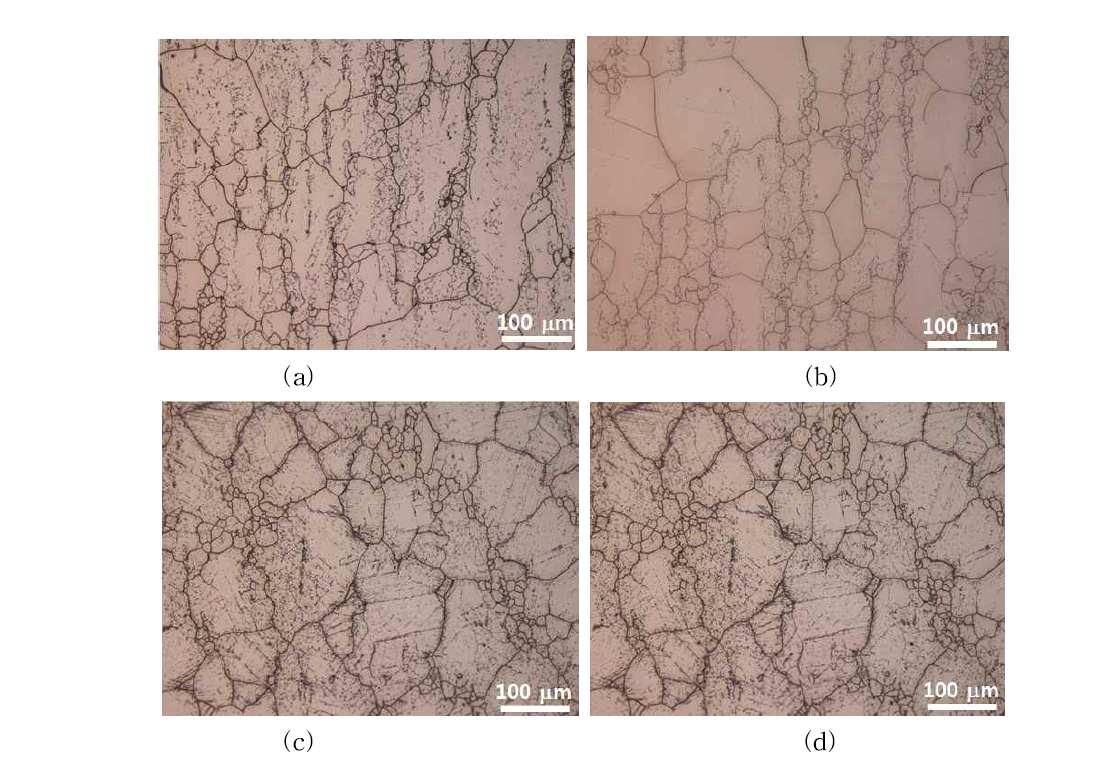 Phase II 합금의 OM 미세조직 (Rolling direction, 열간압연+용체화처리+시효처리) (a) EPM-213, (b) EPM-214, (c) EPM-215, (d) EPM-591