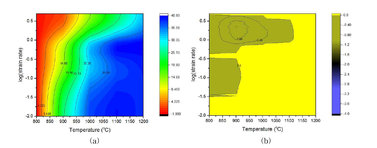 EPM-261 합금의 Process map (a) Efficiency map, (b) Instability map