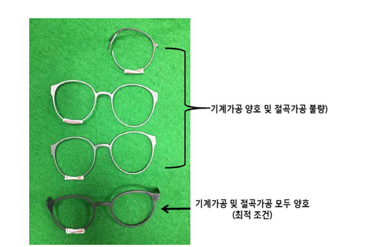 고강도 Ti 판재의 부품 가공성 시험