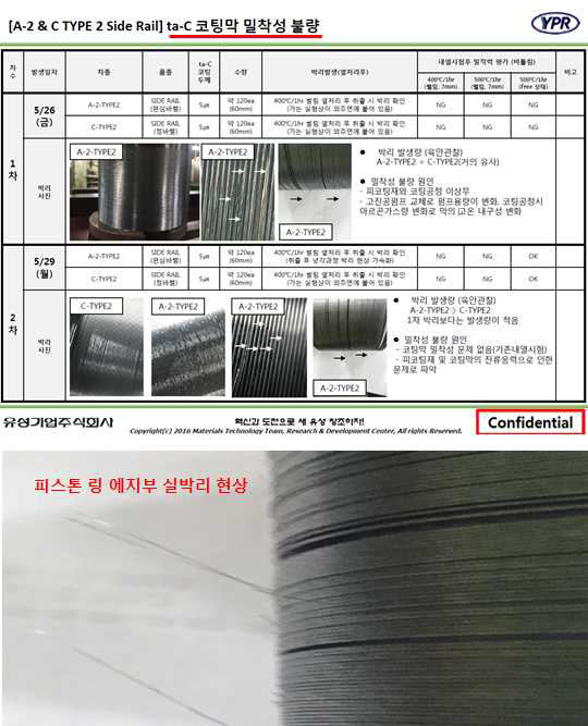 주요사업 2차년도 HF-DLC 공정기반 실제제품 적용 시 내열성 부족현상 사례