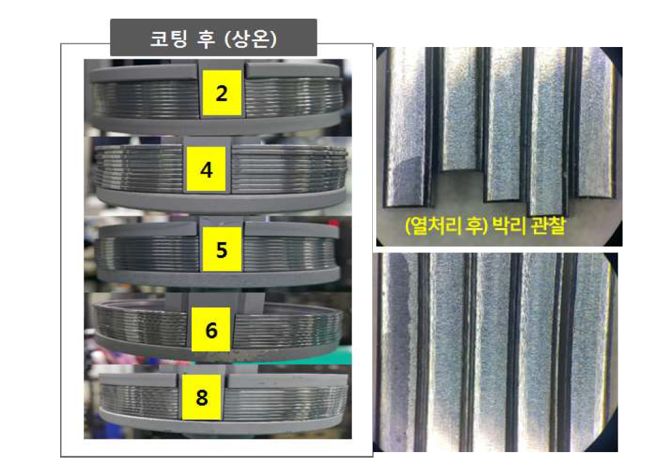 공정온도 변화에 따른 내열성 확보 실험