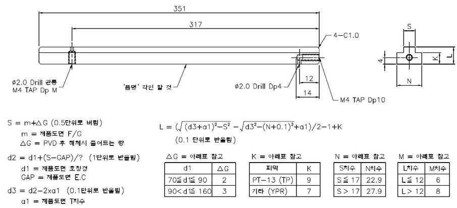 양산용 코팅 지그 시스템 부재에 따른 내열특성 감소 현상