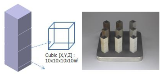 3D printed cubic specimens