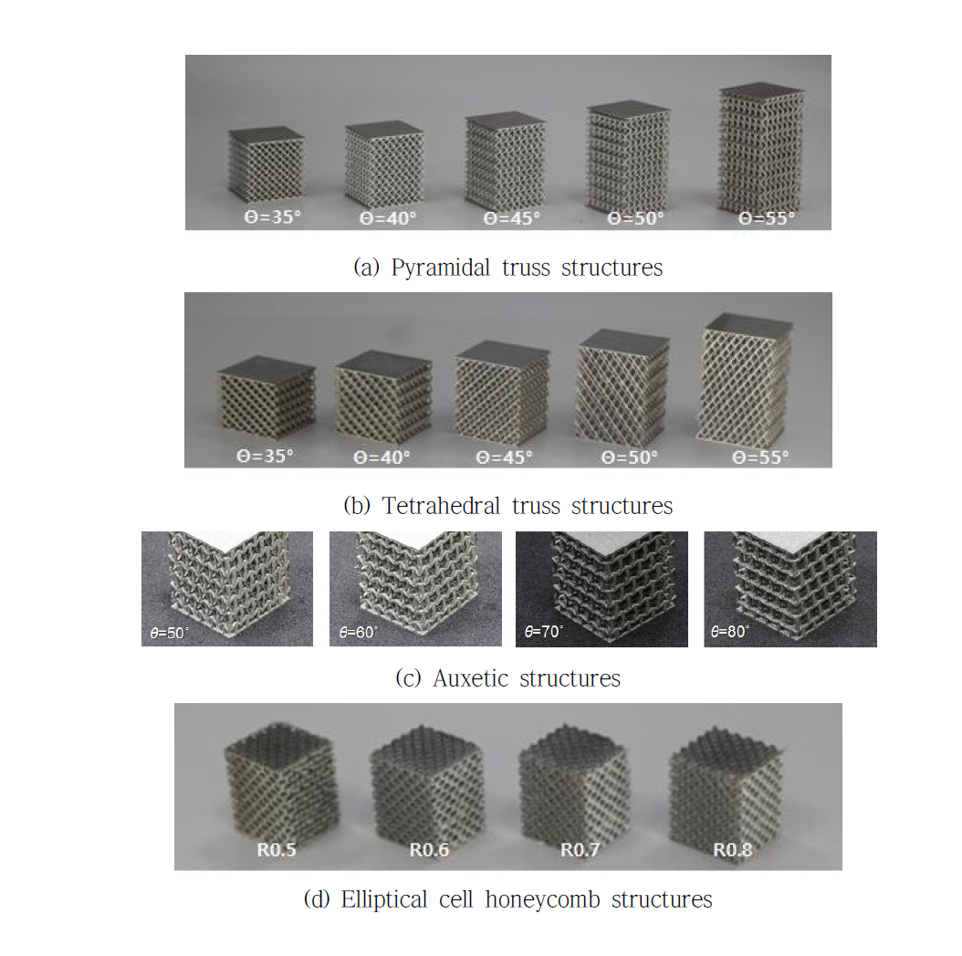 3D printed lattice structures (Relative density 15%)
