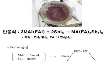 안티모니 페로브스카이트 소재 합성 및 공정 조건