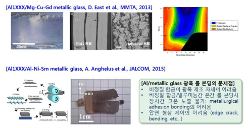 Al/비정질 합금 이종금속 접합 시도 예시