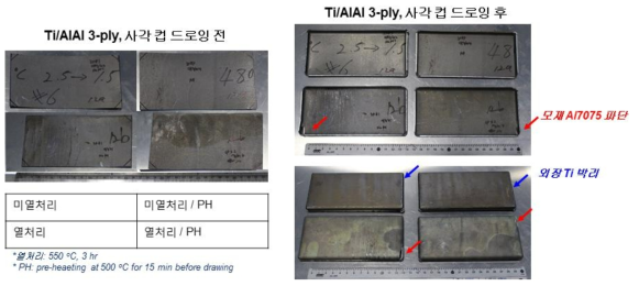 Ti/Al/Al 3-ply clad 시외장 성형품 제조를 위한 사각 드로잉 결과