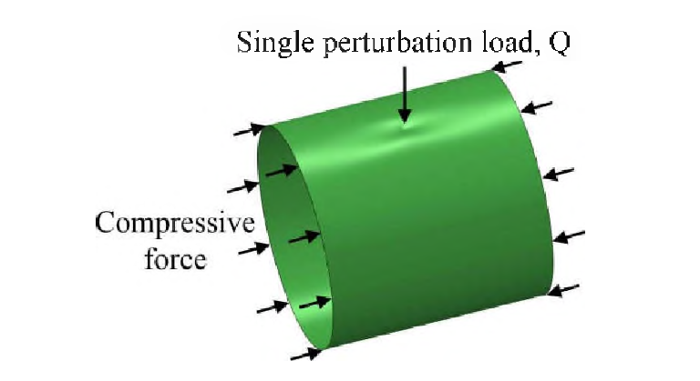 Single perturbation load approach를 이용한 초기 결함 모델링