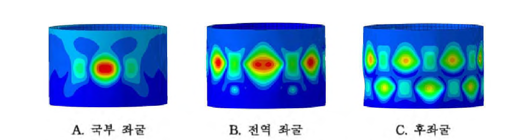 기본 이종 그리드 원통 구조의 좌굴 형상 (perturbation load = 130 kN)