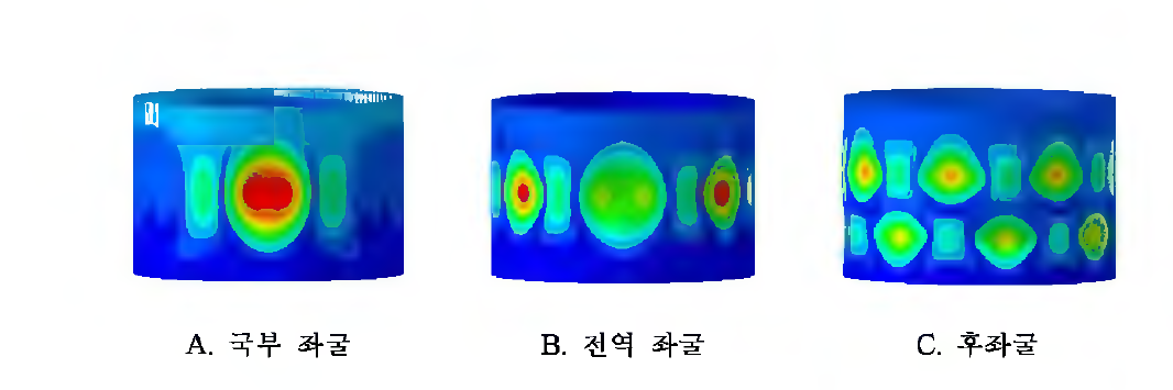 최적 설계된 직교 그리드 원통 구조의 좌굴 형상 (perturbation load = 150 kN)