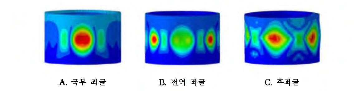 최적 설계된 직교 그리드 원통 구조의 좌굴 형상 (perturbation load = 160 kN)