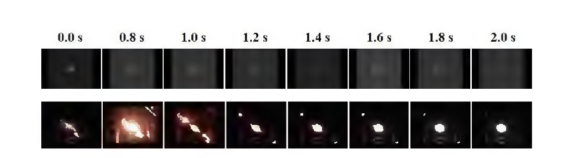 Sequential images of droplet burning obtained from the LLL package and HFR/HR package