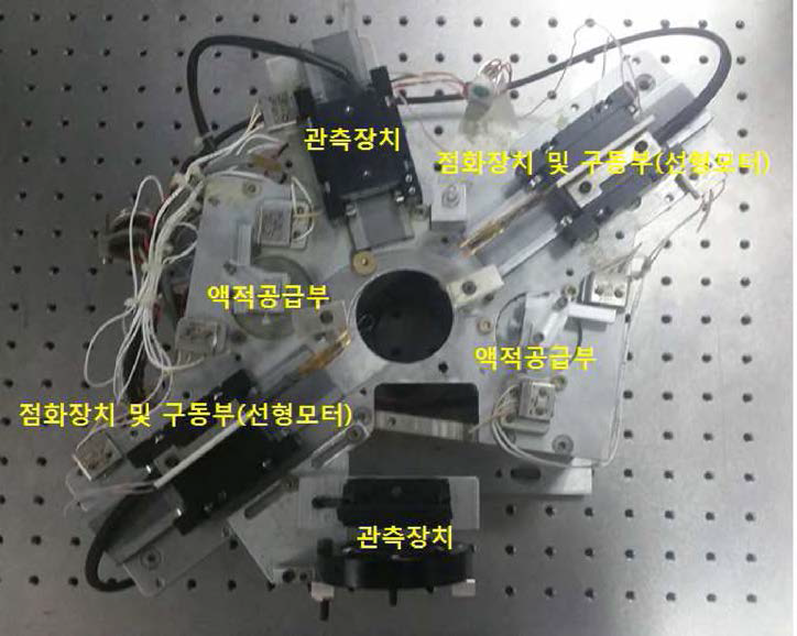 실제 연소실험모듈의 장치 구성