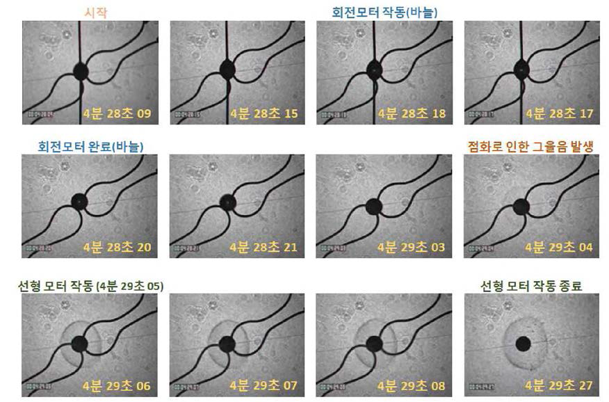 NASA의 실험 영상 분석을 통한 리니어 모터의 최소평균속도 측정