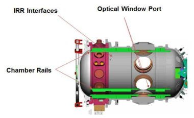 Schematics of CIR combustion chamber