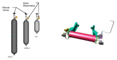 Major components of FOMA installed on the CIR