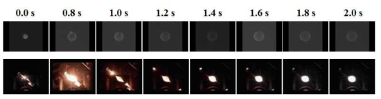 Sequential images of droplet burning obtained from the LLL package and HFR/HR package