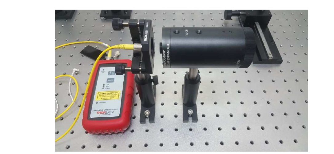 Beam expansion assemblies developed in the 1st year