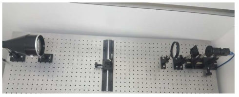 Optical configuration for droplet size measurement tests