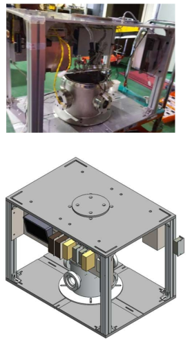 Experimental apparatus used to measure minimum ignition energy