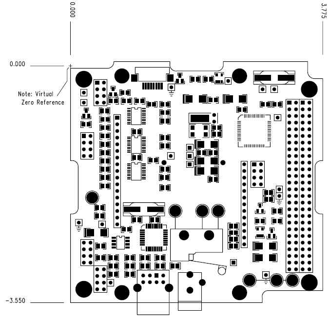 FM430 PCB layout 및 I/O