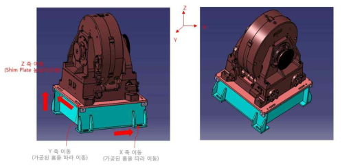 다이나모미터 프레임